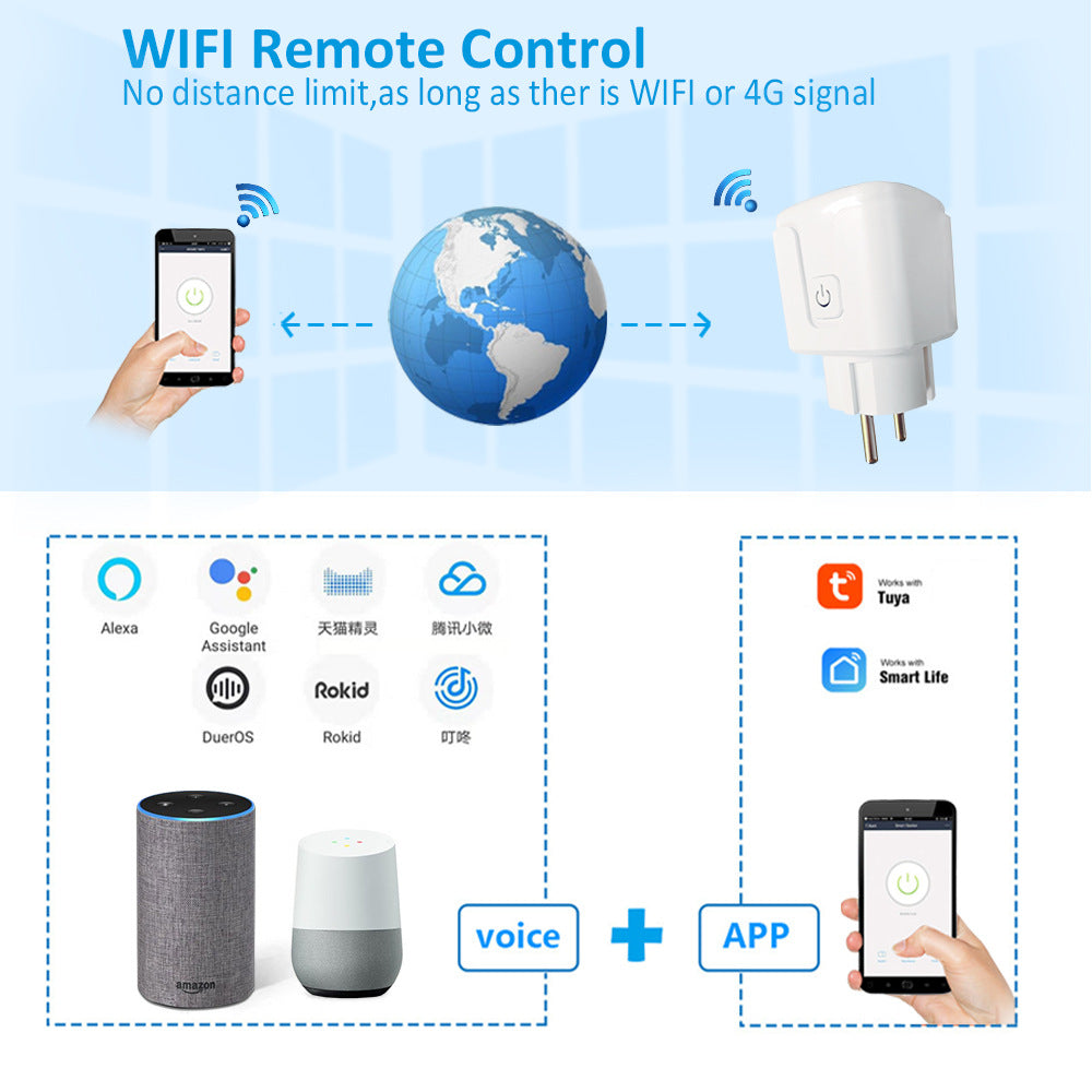 Tuya Smart WiFi Steckdose 16A – Energie‑Monitoring & App‑Steuerung (Smart‑Life)