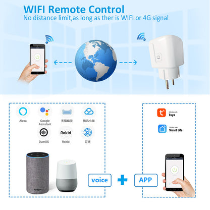Tuya Smart WiFi Steckdose 16A – Energie‑Monitoring & App‑Steuerung (Smart‑Life)